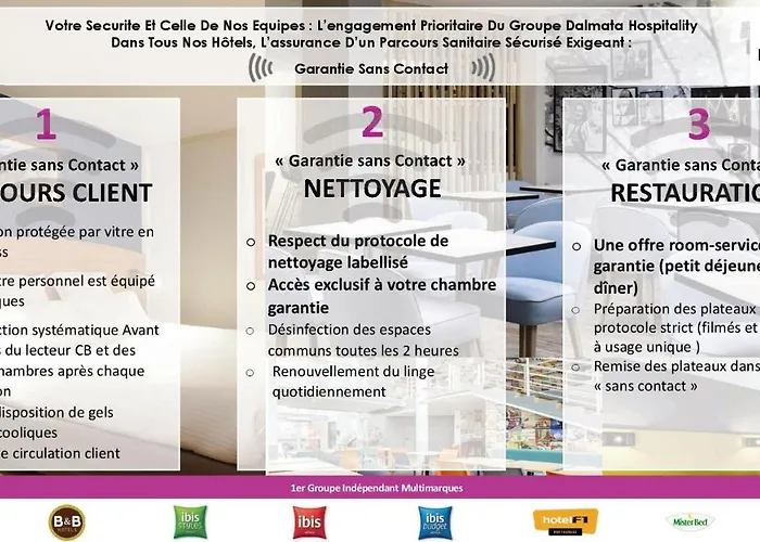 Ibis Styles Opera ホテル